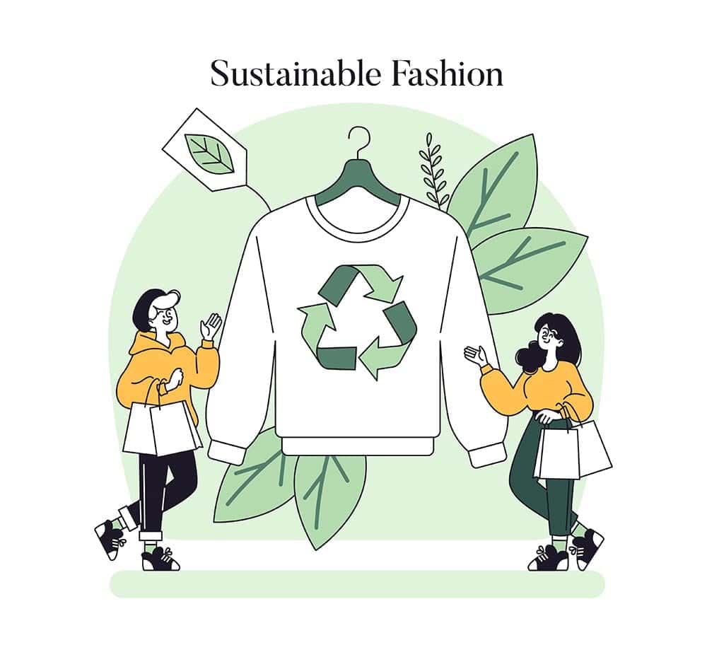 a drawing example of sustainable fashion